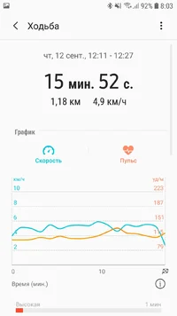 Screenshot_20190919-080350_Samsung Health.webp