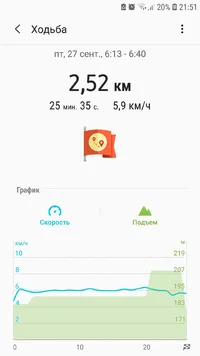 Screenshot_20190927-215102_Samsung Health.webp