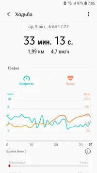 Screenshot_20191011-070546_Samsung Health.webp