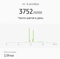 Screenshot_20191011-123753_Samsung Health.webp Screenshot_20191011-123753_Samsung Health.webp