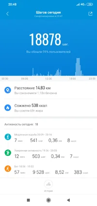 Screenshot_2019-10-14-20-48-16-575_com.xiaomi.hm.health.webp