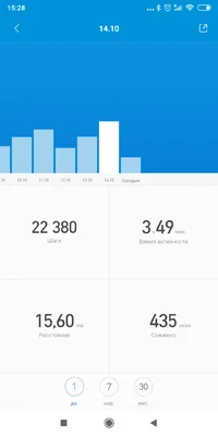 Screenshot_2019-10-15-15-28-58-223_com.xiaomi.hm.health.webp