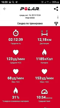 Screenshot_20191019-163016_Polar Flow.webp