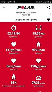 Screenshot_20191019-163108_Polar Flow.webp