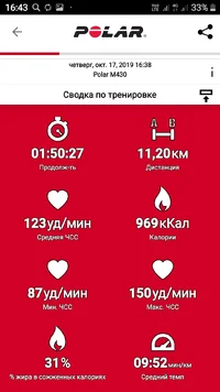 Screenshot_20191019-164324_Polar Flow.webp