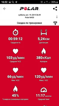 Screenshot_20191019-163257_Polar Flow.webp