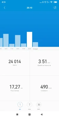 Screenshot_2019-10-21-08-51-36-393_com.xiaomi.hm.health.webp