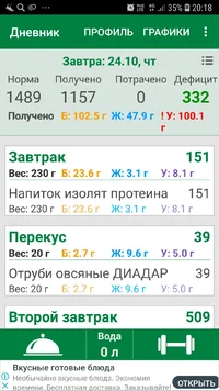 Screenshot_20191023-201812_Calorie Counter.webp