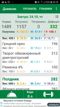 Screenshot_20191023-201819_Calorie Counter.webp
