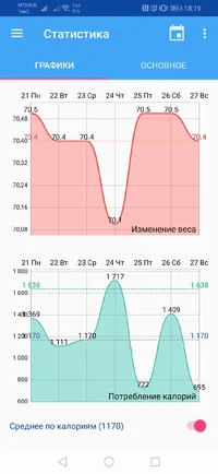 Screenshot_20191027_181904_ru.hikisoft.calories.webp Screenshot_20191027_181904_ru.hikisoft.calories.webp