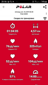 Screenshot_20191028-211602_Polar Flow.webp