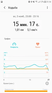 Screenshot_20191105-211412_Samsung Health.webp