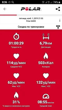 Screenshot_20191106-083655_Polar Flow.webp