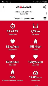 Screenshot_20191106-083719_Polar Flow.webp