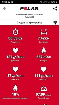 Screenshot_20191106-083820_Polar Flow.webp