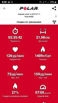 Screenshot_20191106-083854_Polar Flow.webp