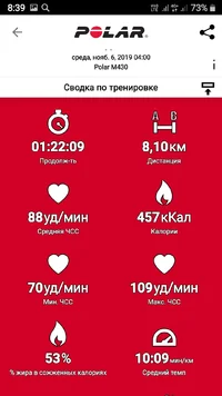 Screenshot_20191106-083944_Polar Flow.webp