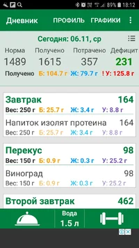 Screenshot_20191106-181225_Calorie Counter.webp