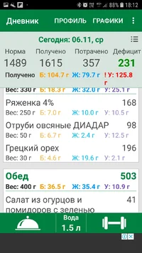 Screenshot_20191106-181234_Calorie Counter.webp