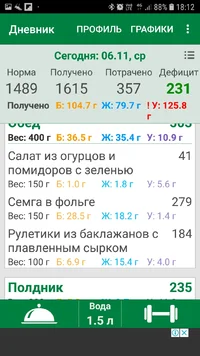 Screenshot_20191106-181242_Calorie Counter.webp