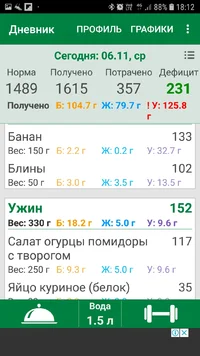 Screenshot_20191106-181248_Calorie Counter.webp