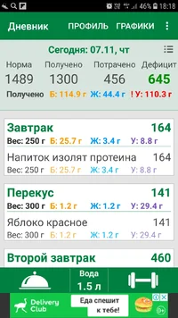Screenshot_20191107-181900_Calorie Counter.webp