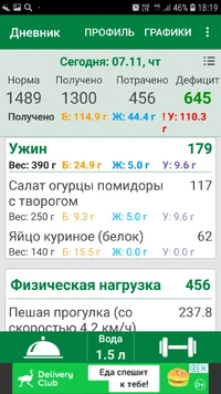 Screenshot_20191107-181928_Calorie Counter.webp