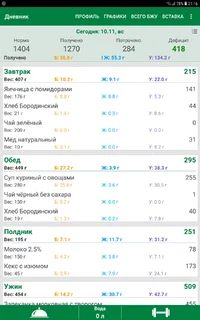 Screenshot_20191110-211659_Calorie Counter.webp