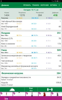 Screenshot_20191110-211710_Calorie Counter.webp