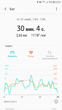 Screenshot_20191121-225107_Samsung Health.webp