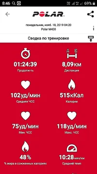 Screenshot_20191125-084603_Polar Flow.webp