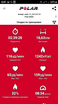 Screenshot_20191125-084738_Polar Flow.webp