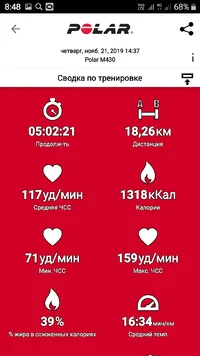 Screenshot_20191125-084843_Polar Flow.webp