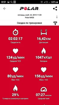 Screenshot_20191125-085119_Polar Flow.webp