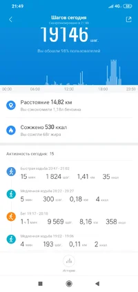 Screenshot_2019-11-25-21-49-00-809_com.xiaomi.hm.health.webp