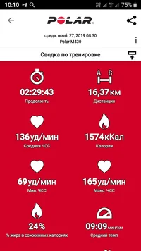 Screenshot_20191206-101026_Polar Flow.webp