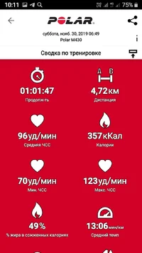 Screenshot_20191206-101152_Polar Flow.webp