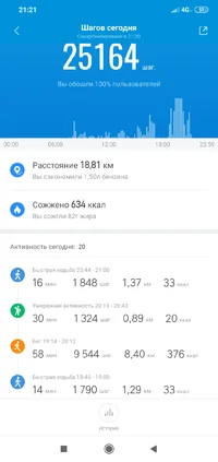 Screenshot_2019-12-09-21-21-38-541_com.xiaomi.hm.health.webp