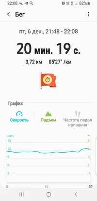 Screenshot_20191206-220830_Samsung Health.webp