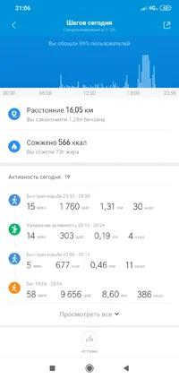 Screenshot_2019-12-11-21-06-30-627_com.xiaomi.hm.health.webp