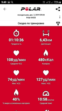 Screenshot_20191212-094911_Polar Flow.webp Screenshot_20191212-094911_Polar Flow.webp