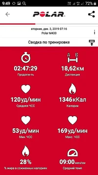 Screenshot_20191212-095000_Polar Flow.webp Screenshot_20191212-095000_Polar Flow.webp