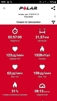 Screenshot_20191212-095113_Polar Flow.webp Screenshot_20191212-095113_Polar Flow.webp