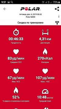 Screenshot_20191212-095143_Polar Flow.webp Screenshot_20191212-095143_Polar Flow.webp