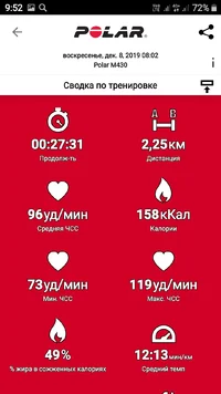 Screenshot_20191212-095221_Polar Flow.webp Screenshot_20191212-095221_Polar Flow.webp