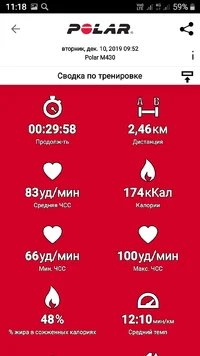 Screenshot_20191217-111832_Polar Flow.webp