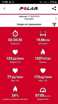 Screenshot_20191217-112006_Polar Flow.webp