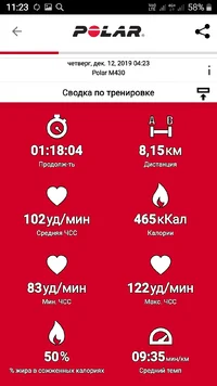 Screenshot_20191217-112344_Polar Flow.webp