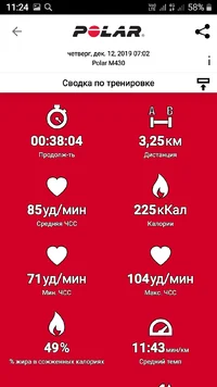 Screenshot_20191217-112406_Polar Flow.webp