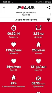 Screenshot_20191217-112453_Polar Flow.webp